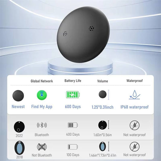 Smart Tag Pro - Localisation Haute Précision